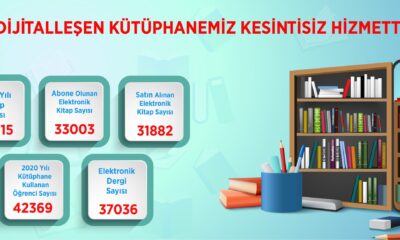 DİJİTAL KÜTÜPHANEDEN KESİNTİSİZ HİZMET