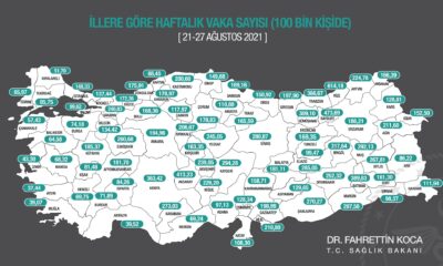 VAKA ORANIMIZDA SEVİNDİREN DÜŞÜŞ