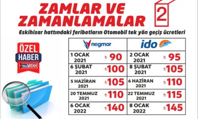 ZAMLAR VE ZAMANLAMALAR -2-