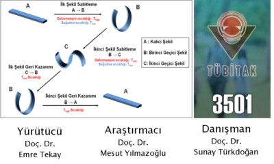 BİR PROJEYE DAHA TÜBİTAK DESTEĞİ
